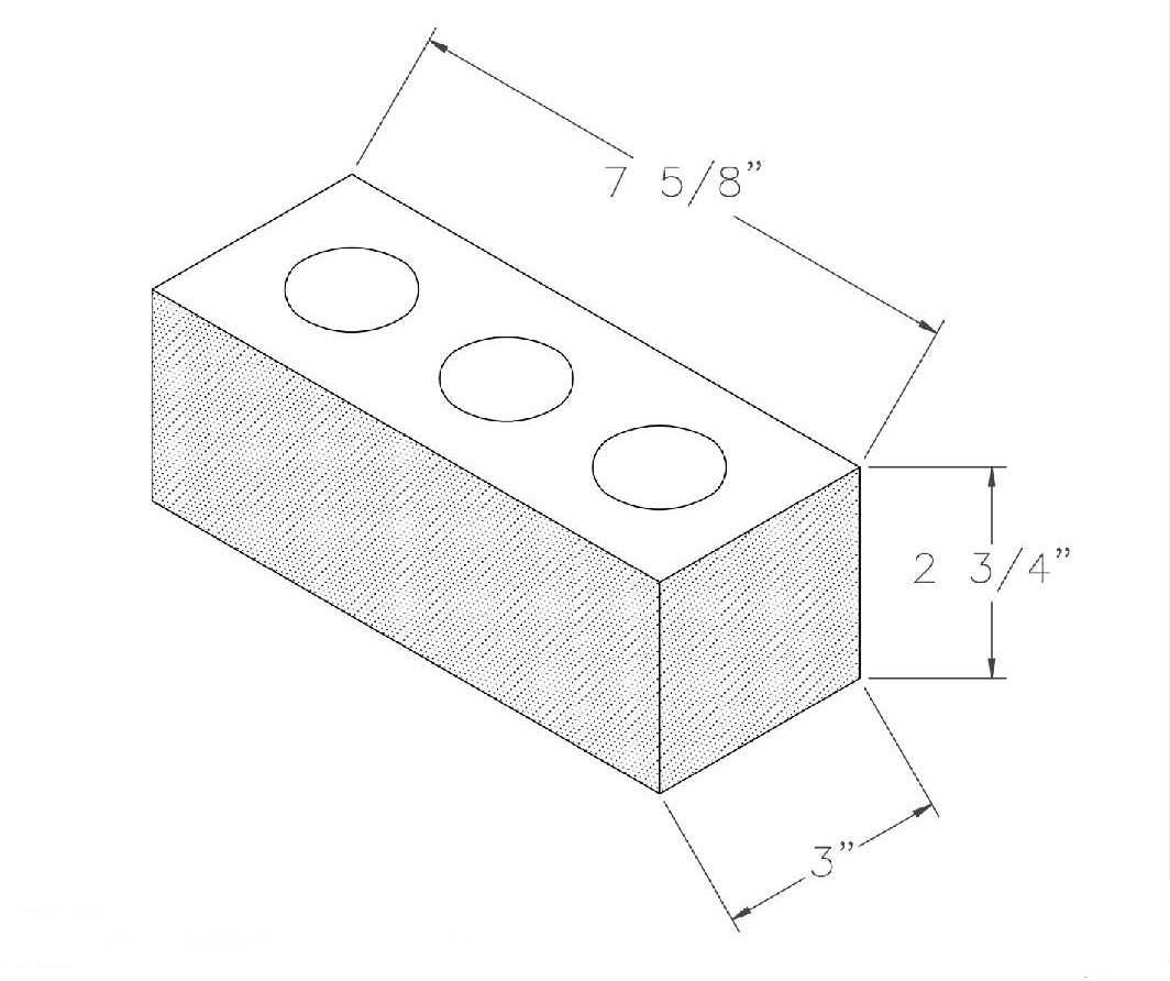 Choosing the Ideal Brick Size Designing in Brick GlenGery